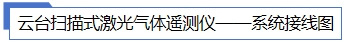 系統結構圖.jpg