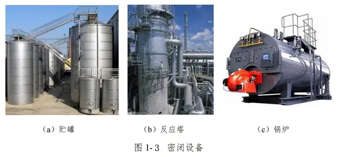 密閉設備.jpg